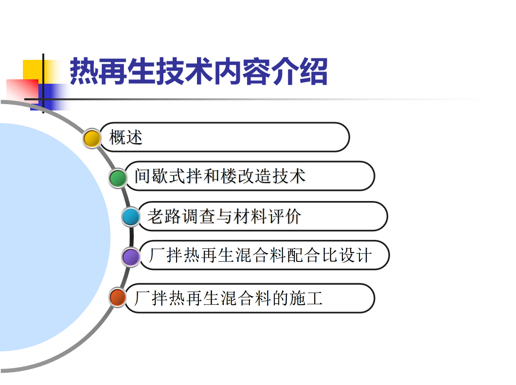 舊瀝青路面廠拌熱再生技術(shù)演示效果圖制作